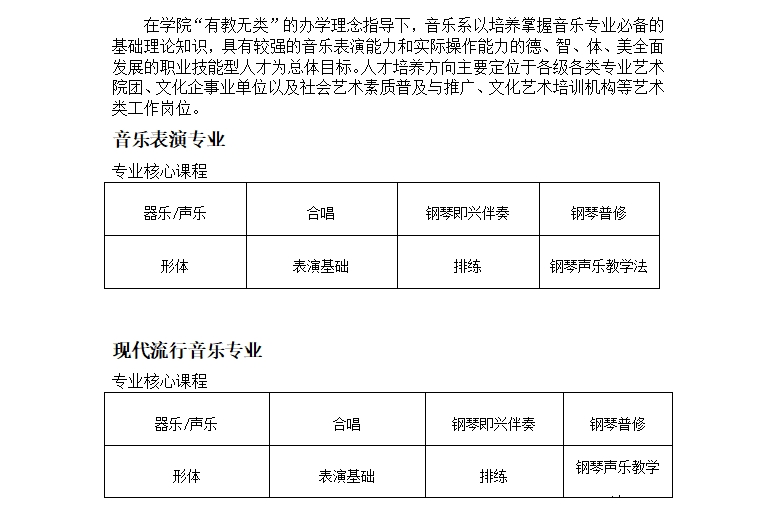 音乐系课程